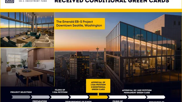 EB-5 INVESTORS IN THE EMERALD PROJECT RECEIVED CONDITIONAL GREEN CARDS